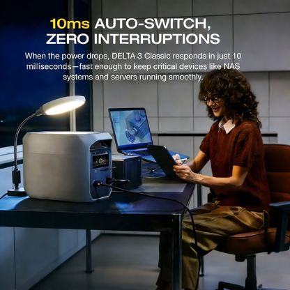 1800W Portable Backup Power Station with Free 400W Solar Panel